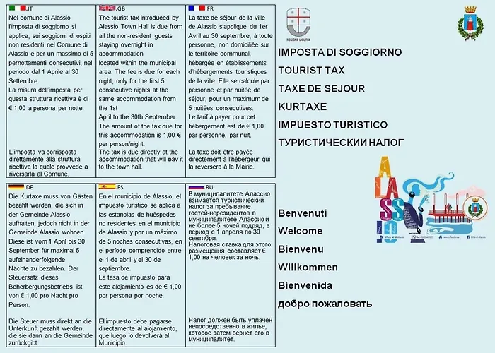 Mare E Non Solo * Алассио